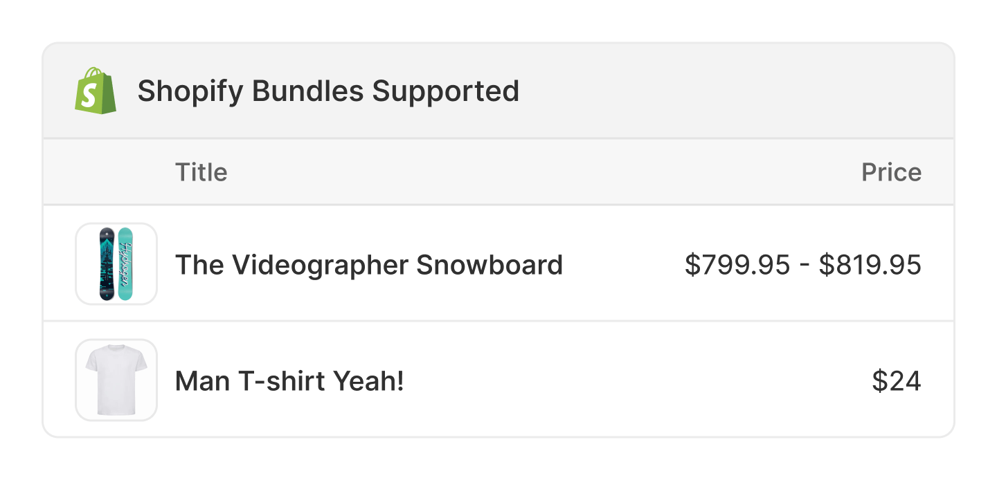 Shopify Bundles
