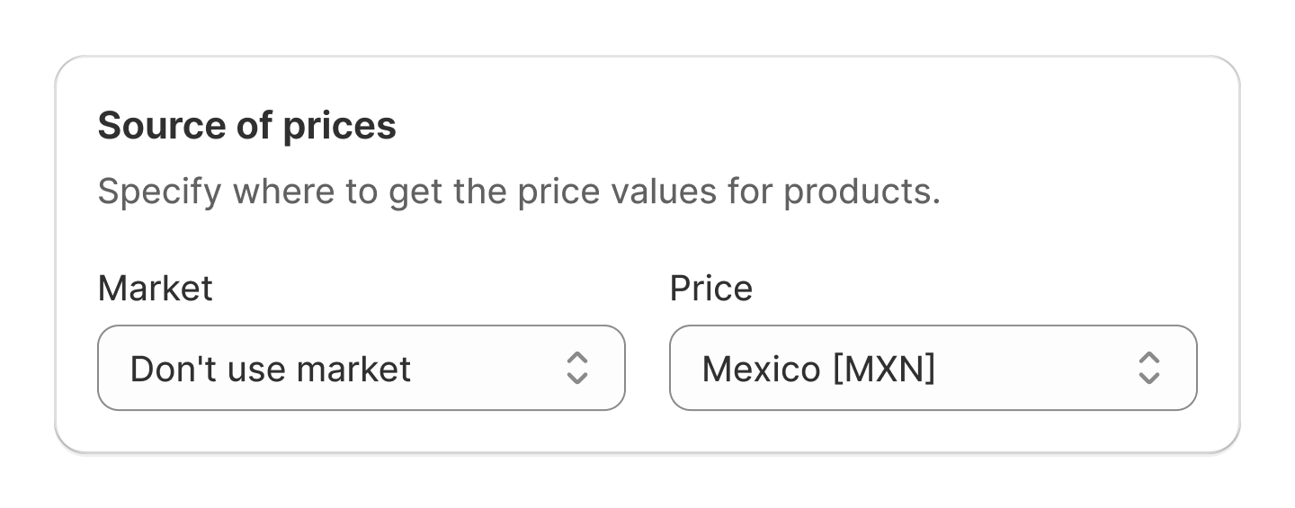 Shopify Markets