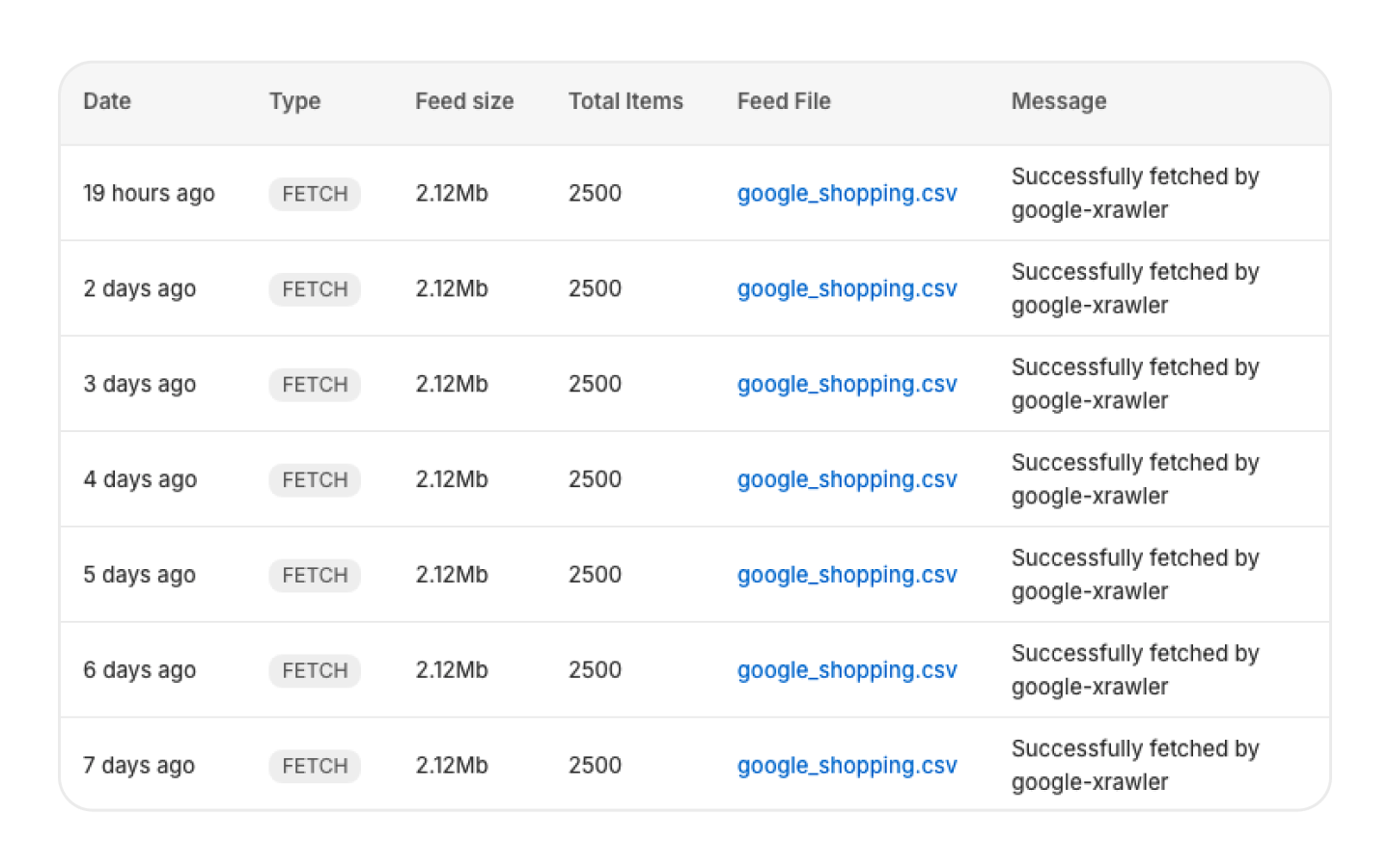Upload History