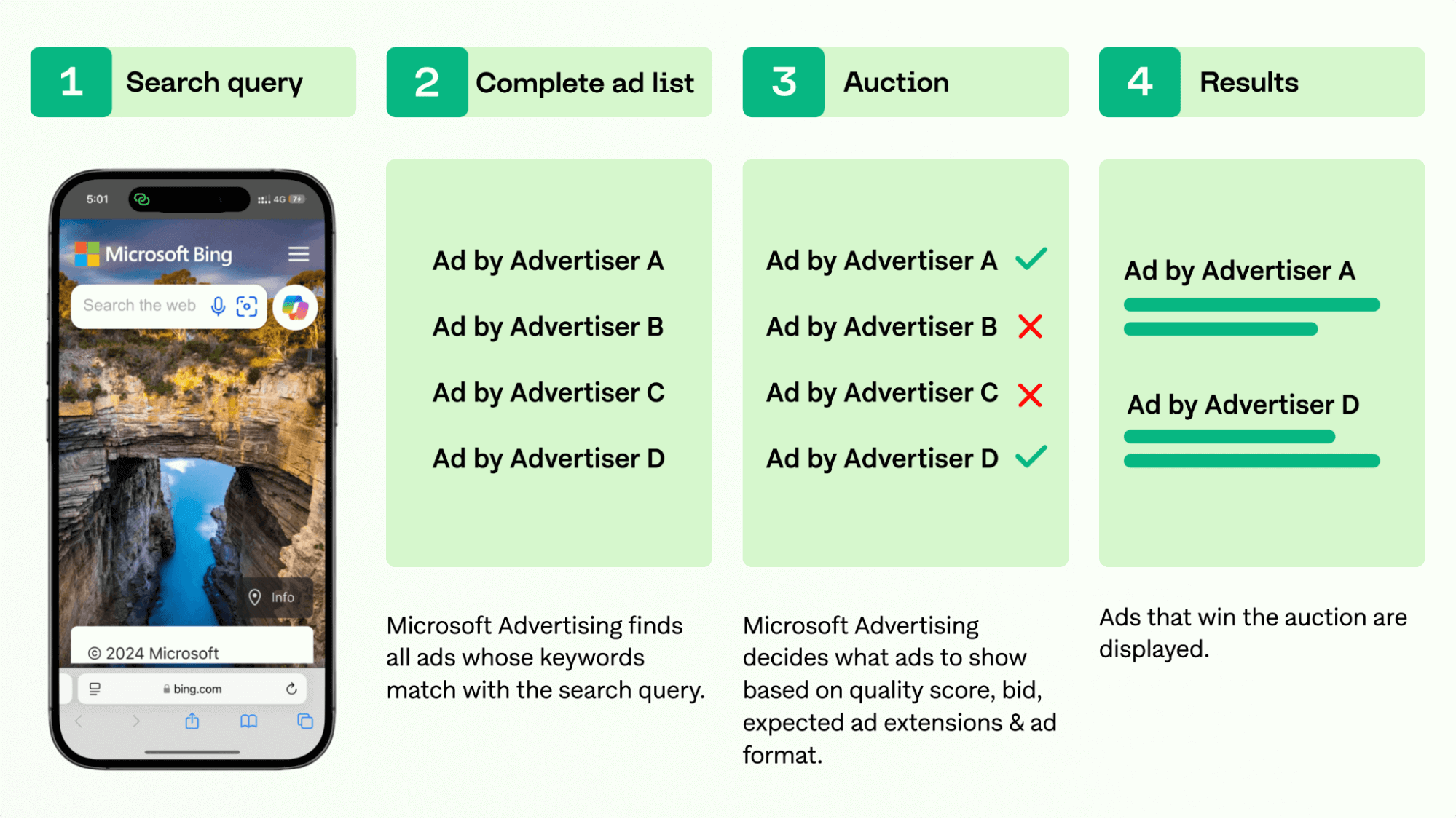 Microsoft Advertising auction