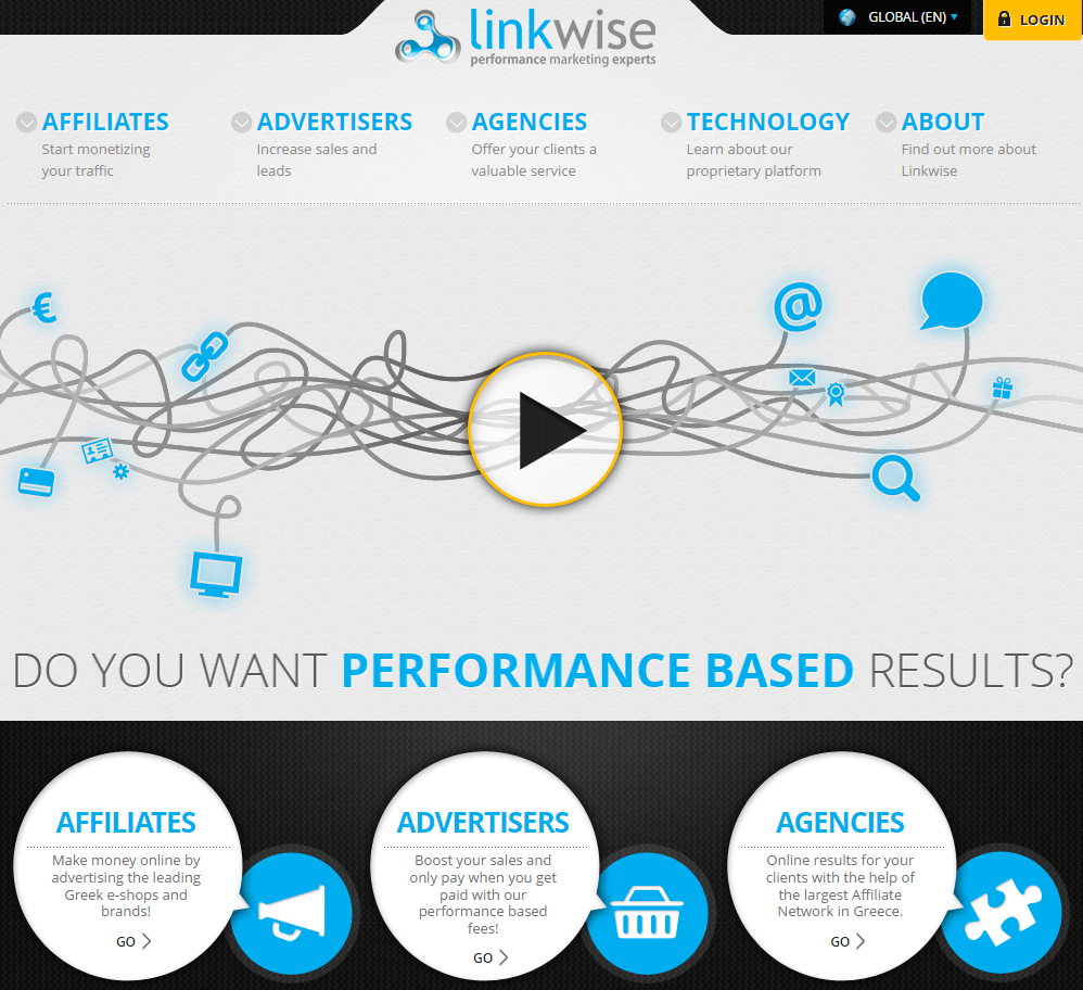 LinkWise Shopify Feed - Sell with LinkWise affiliate program
