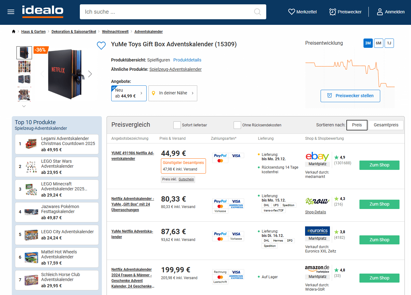 Product listing page on a price comparison website