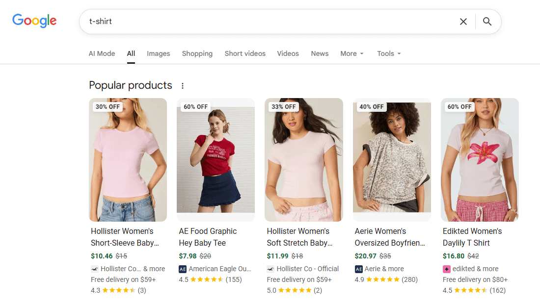 How Free Listings appear on Google SERP