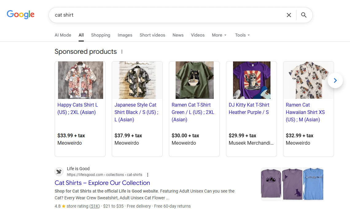 How Shopping Ads appear on Google SERP