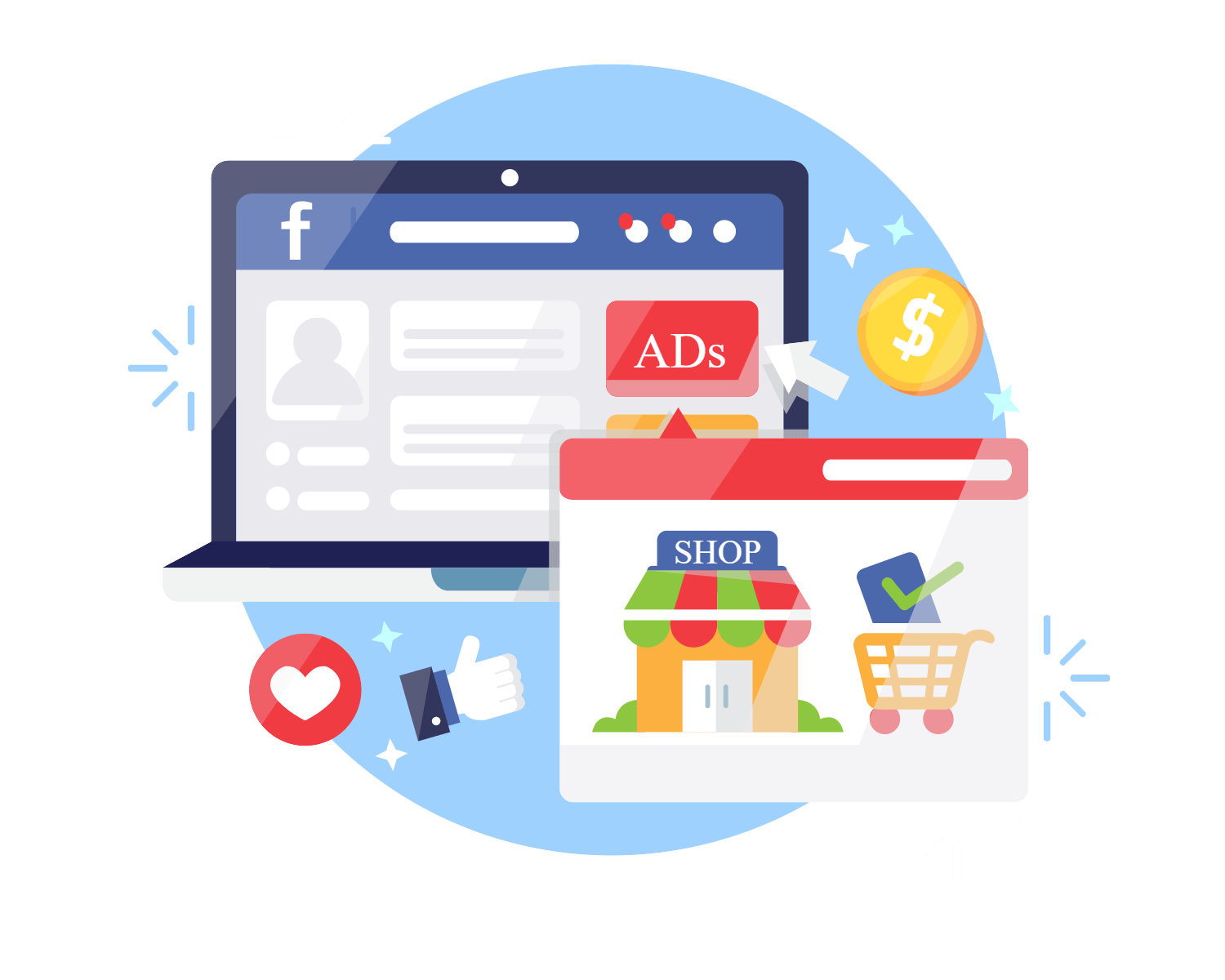 How Facebook (Meta Business) works